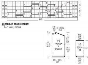 Схема и выкройка для вязания пуловера Схема и выкройка для вязания пуловера