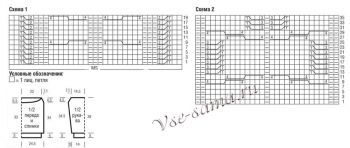 Схемы и выкройка для вязания пуловера Схемы и выкройка для вязания пуловера