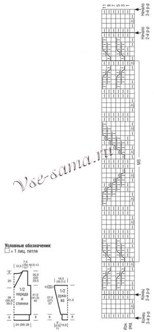 Схема и выкройка для вязания пуловера Схема и выкройка для вязания пуловера