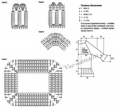 Схемы и выкройка для вязания пуловера Схемы и выкройка для вязания пуловера