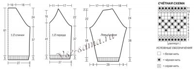 Выкройка для вязания мужского пуловера