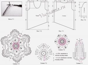 Схемы и выкройка для вязания сиреневого пуловера Схемы и выкройка для вязания сиреневого пуловера