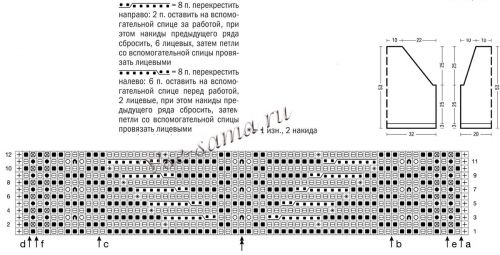 Схема и выкройка для вязания пуловера Схема и выкройка для вязания пуловера
