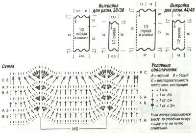 Выкройки для разных размеров и схема для вязания Выкройки для разных размеров и схема для вязания