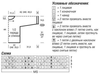 Выкройка и схема для вязания пуловера Выкройка и схема для вязания пуловера