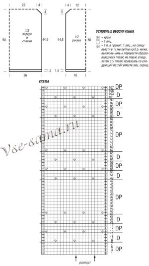 Схема и выкройка для вязания свитра с круглой кокеткой Схема и выкройка для вязания свитра с круглой кокеткой