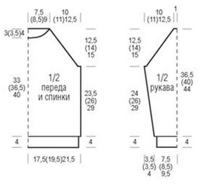 Выкройка для вязания детского пуловера с рукавами реглан Выкройка для вязания детского пуловера с рукавами реглан