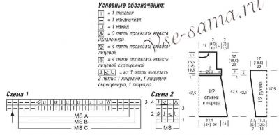 Схема и выкройка для вязания пуловера Схема и выкройка для вязания пуловера