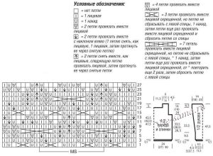 Схема и выкройка для вязания пуловера Схема и выкройка для вязания пуловера