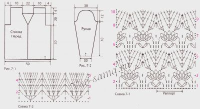 Схемы и выкройка для вязания жакета Схемы и выкройка для вязания жакета