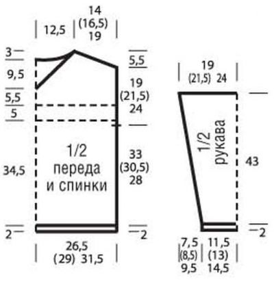 Выкройка для этого пуловера Выкройка для этого пуловера