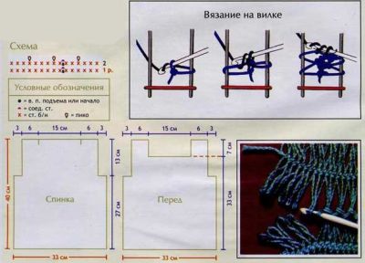 схема вязания нарядной безрукавки схема вязания нарядной безрукавки