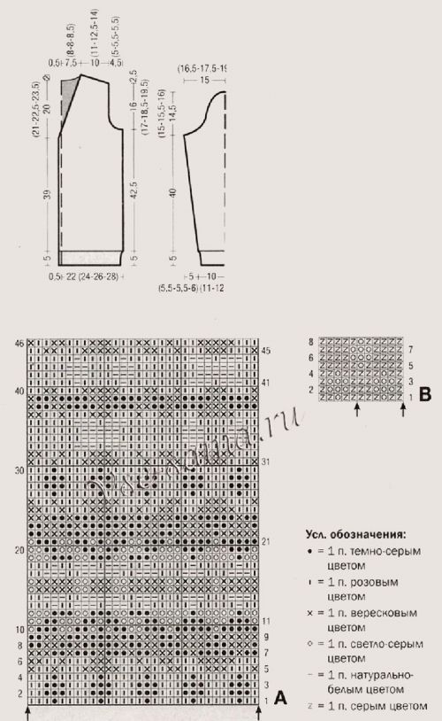 Схема и выкройка для вязания кардигана Схема и выкройка для вязания кардигана
