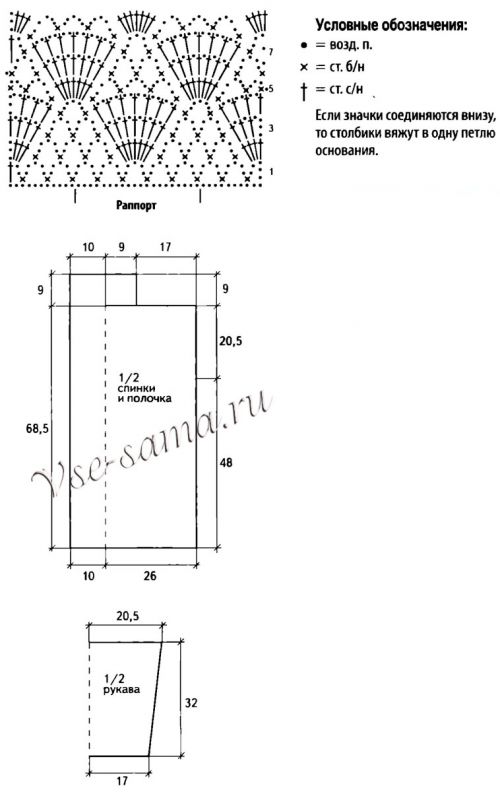 Схема и выкройка для вязания кардигана Схема и выкройка для вязания кардигана