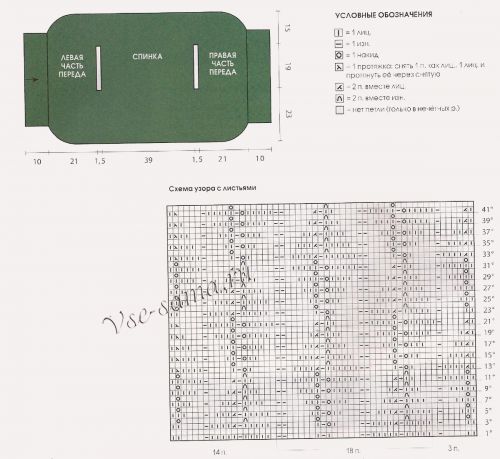 Схема и выкройка для вязания мини-жилета Схема и выкройка для вязания мини-жилета