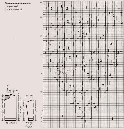 Схема и выкройка для вязания пуловера с сердечком Схема и выкройка для вязания пуловера с сердечком