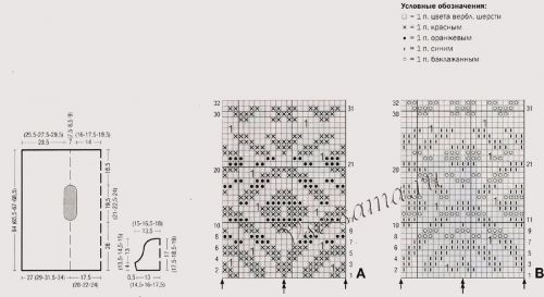 Схемы и выкройка для вязания кардигана Схемы и выкройка для вязания кардигана