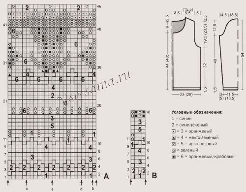 Схемы и выкройка для вязания жакета Схемы и выкройка для вязания жакета
