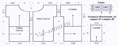 Схема и выкройка для вязания жакета Схема и выкройка для вязания жакета