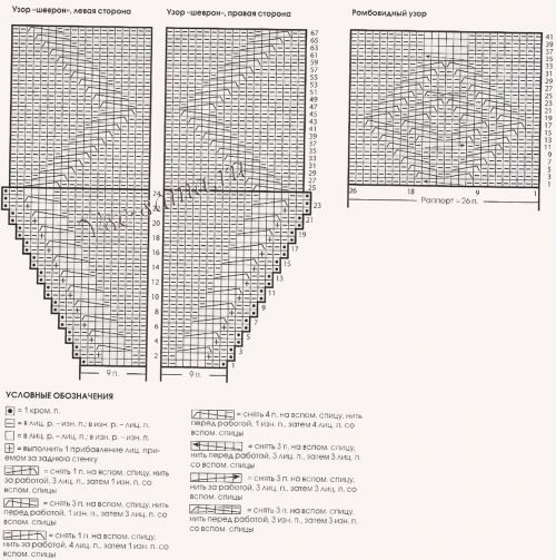 Схемы для вязания жакета Схемы для вязания жакета