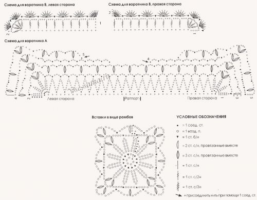 Схемы для вязания жакета, 2 Схемы для вязания жакета, 2