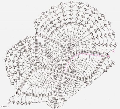 Схема для вязания салфетки Схема для вязания салфетки