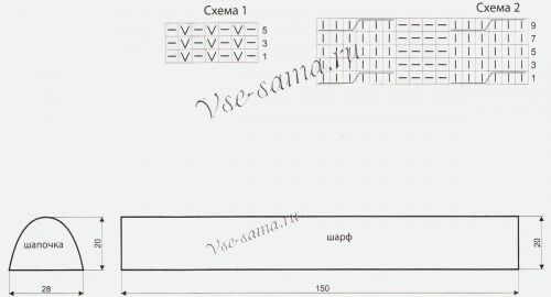 Схемы и выкройки для вязания шапки и шарфа Схемы и выкройки для вязания шапки и шарфа