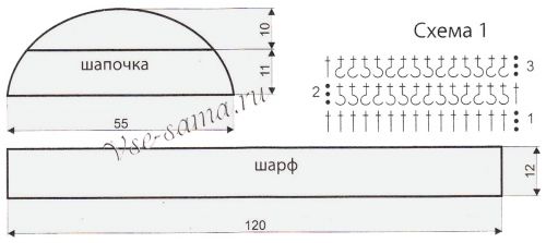 Схема и выкройки для вязания комплекта Схема и выкройки для вязания комплекта
