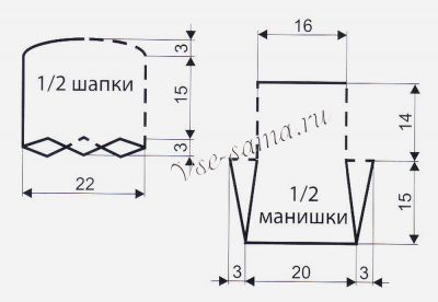 Выкройка для вязания шапки и манишки Выкройка для вязания шапки и манишки