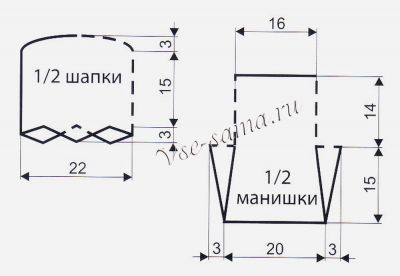 Выкройка для вязания шапки и манишки