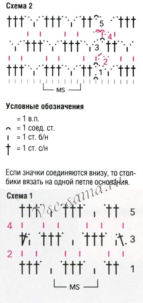 Схемы для вязания кашемирового комплекта Схемы для вязания кашемирового комплекта