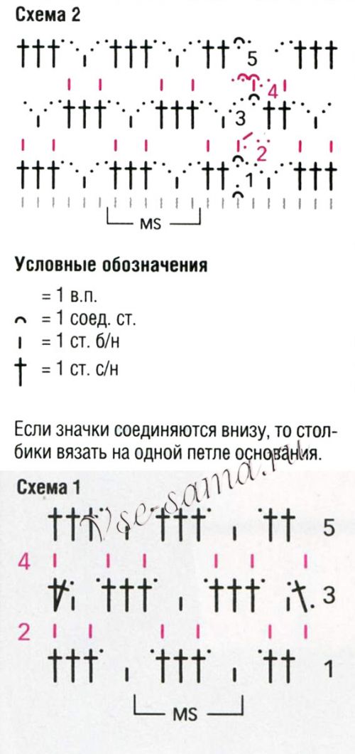 Схемы для вязания кашемирового комплекта