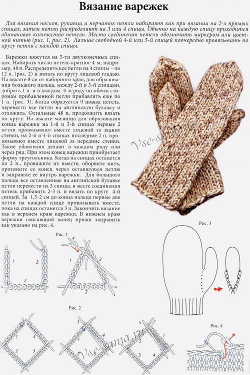 Мастер-класс по вязанию варежек Мастер-класс по вязанию варежек