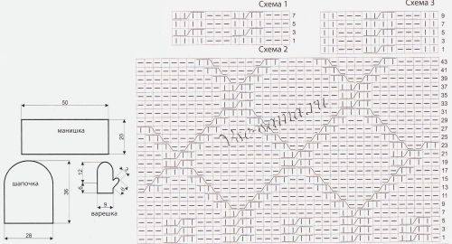 Схемы и выкройка для вязания комплекта Схемы и выкройка для вязания комплекта
