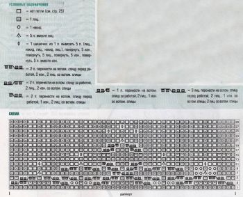Схема для вязания Схема для вязания