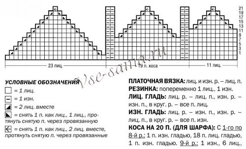 Схема для вязания комплекта Схема для вязания комплекта