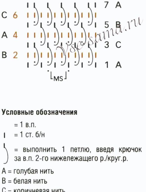 Схемы для вязания коричнево-голубого комплекта Схемы для вязания коричнево-голубого комплекта