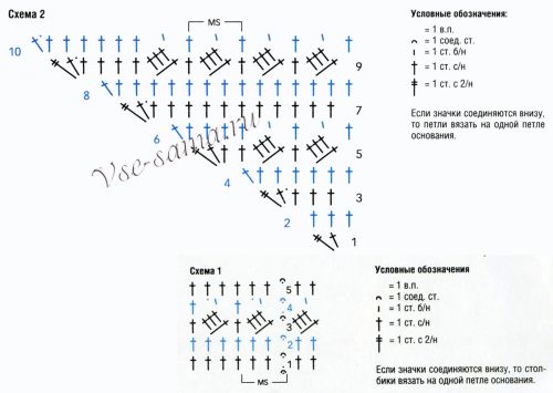 Схемы для вязания платка, митенок и шапочки Схемы для вязания платка, митенок и шапочки