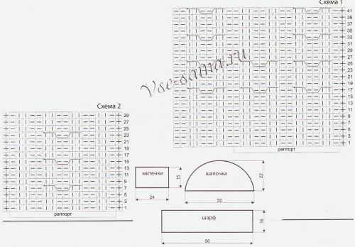 Схемы и выкройки для вязания полосатого комплекта