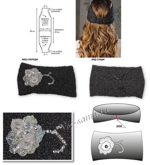 Выкройка для вязания повязки спицами с люрексом Выкройка для вязания повязки спицами с люрексом
