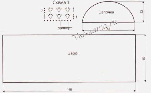 Схема для вязания набора Схема для вязания набора