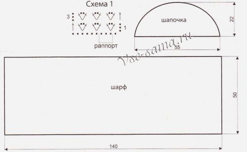 Схема для вязания набора