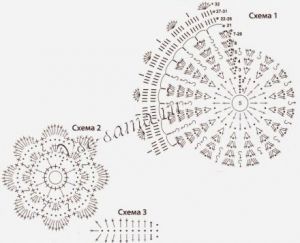Схемы для вязания шапочки Схемы для вязания шапочки