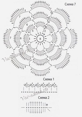 Схемы для вязания шапочки с большим цветком Схемы для вязания шапочки с большим цветком