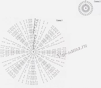 Схемы для вязания шапочки Схемы для вязания шапочки