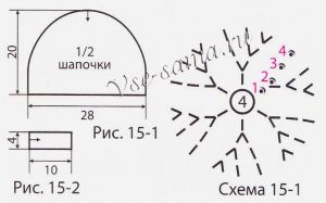 Схемы и выкройка для вязания шапочки Схемы и выкройка для вязания шапочки