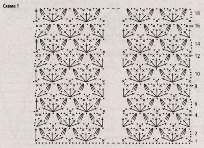 Схема 1 Схема 1