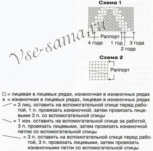 Схемы для вязания пуловера с кокеткой из кос Схемы для вязания пуловера с кокеткой из кос