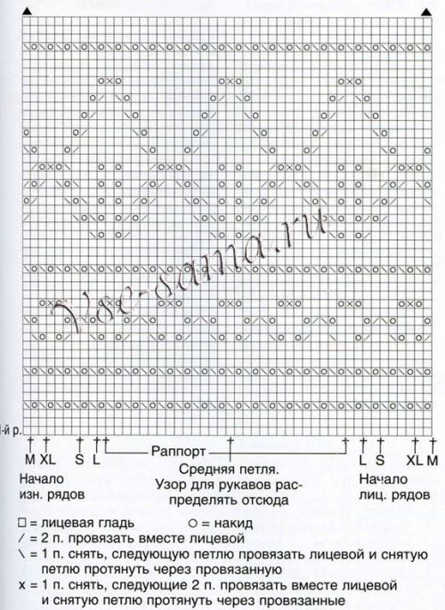 Схема для вязания ажурной туники - Нежные оттенки, продолжение Схема для вязания ажурной туники - Нежные оттенки, продолжение