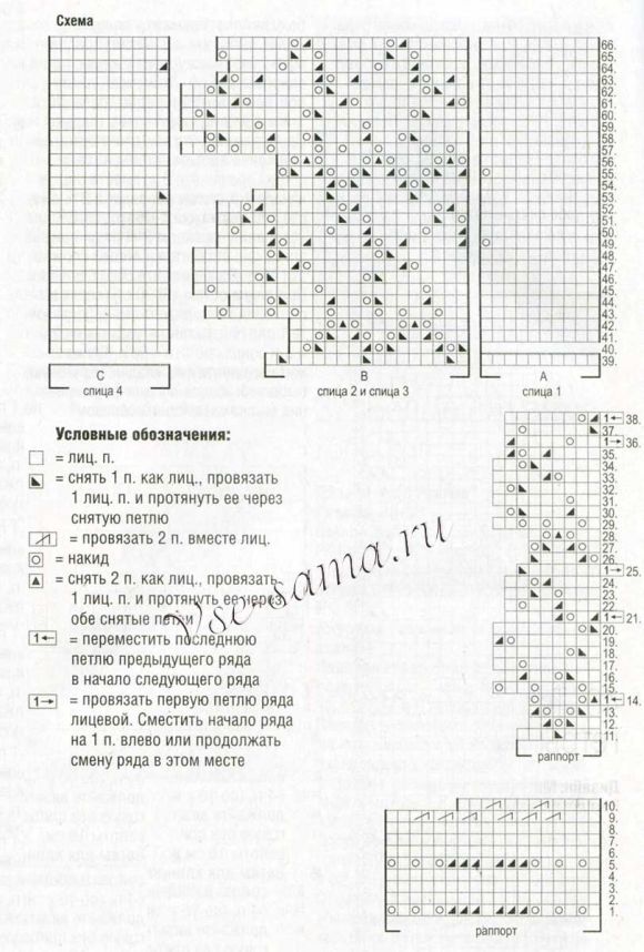 Схема для вязания ажурных гетр Схема для вязания ажурных гетр